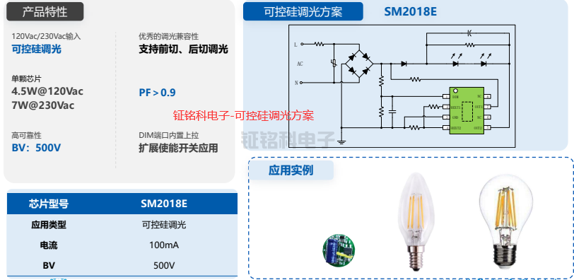 鉦銘科電子-可控硅調(diào)光方案.png
